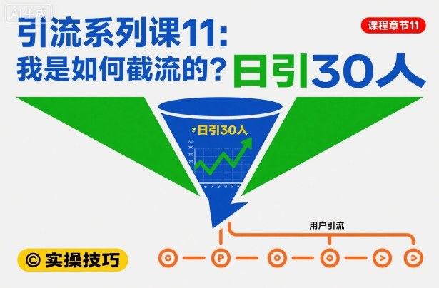 引流系列课11：我是如何截流的？日引30人【文档】-资源社·项目库
