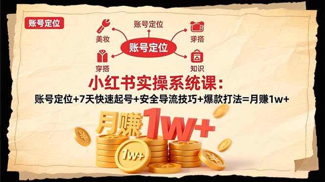 小红书实操系统课：账号定位+7天快速起号+安全导流技巧+爆款打法=月赚1w+-资源社·项目库